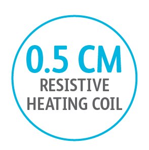 resistive-heating.jpg