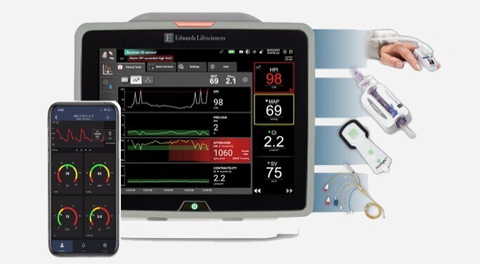 Hemodynamic Monitoring 