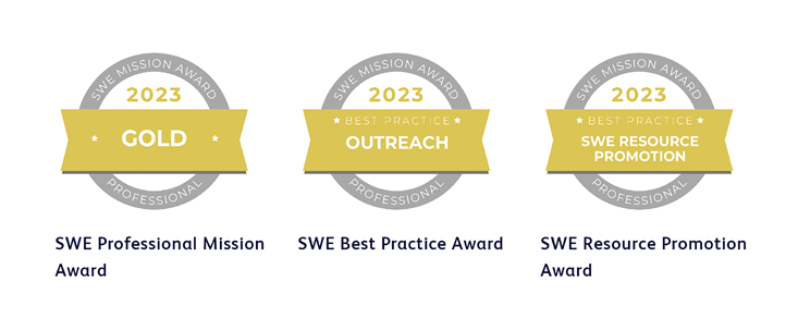 BD Awarded three SWE Professional Awards